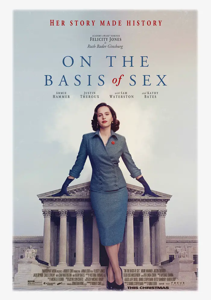 on the basis of sex movie review