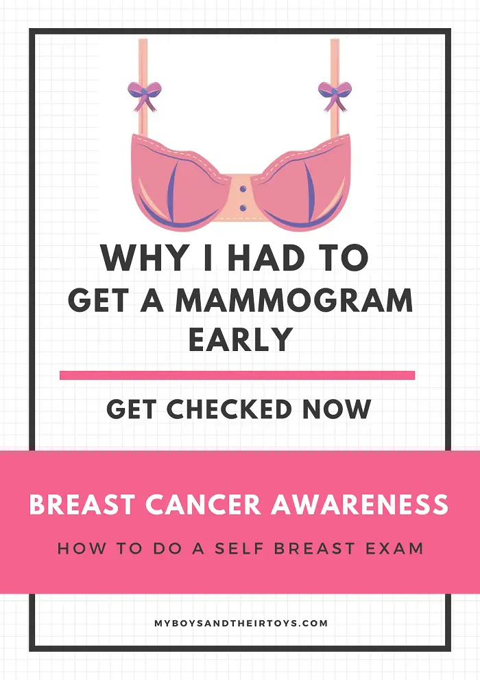 why I had to get a mammogram early